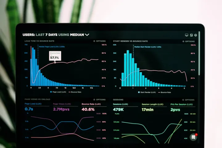 How do you measure Developer Advocacy?